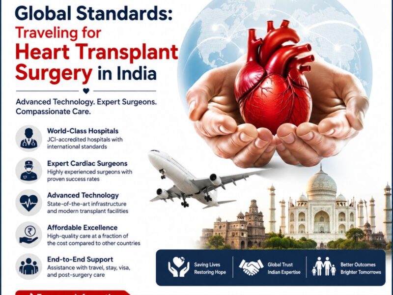 Heart Transplant Surgery in India
